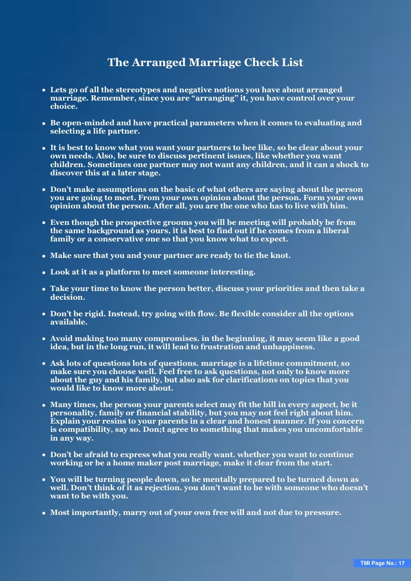 The Marriages of India