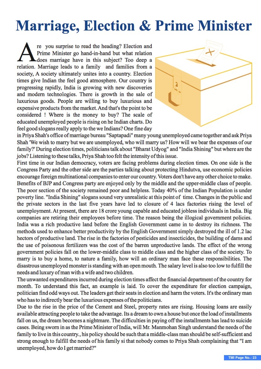 The Marriages of India